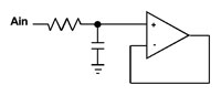 Can the analog input be used to regulate the speed?