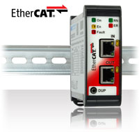 Azionamenti EtherCAT