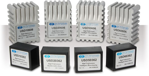 USD series USD series